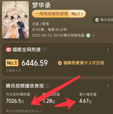 点播量放网站违法吗_快点播放量网站_播放量点击量