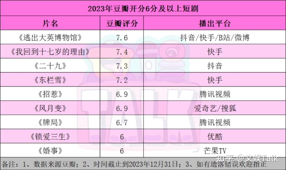 快手新号能上热门吗_热门能快手新号上热门嘛_新开的快手号怎么能上热门