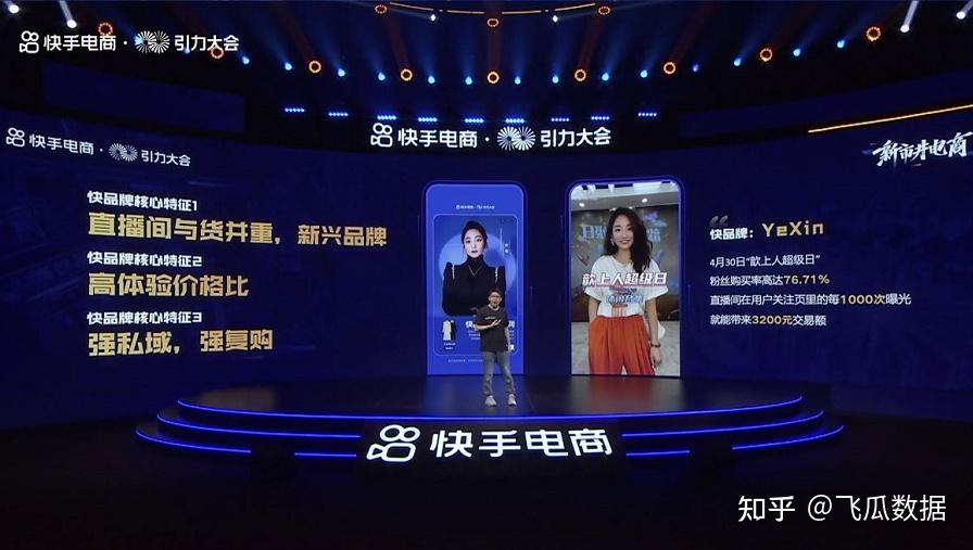 下单低价快手业务平台是什么_超低价快手业务平台_低价快手业务下单平台