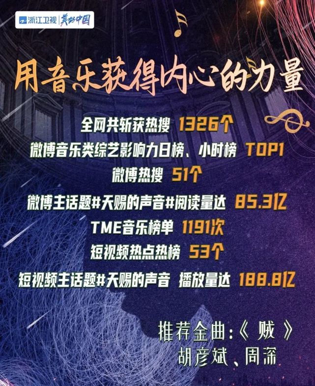 2017快手红歌热门歌曲_快手红歌2019火爆歌曲_快手红歌100首