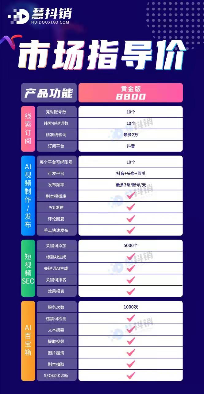 卖播放量的网站_按播放量赚钱的网站_各大网站播放量价格