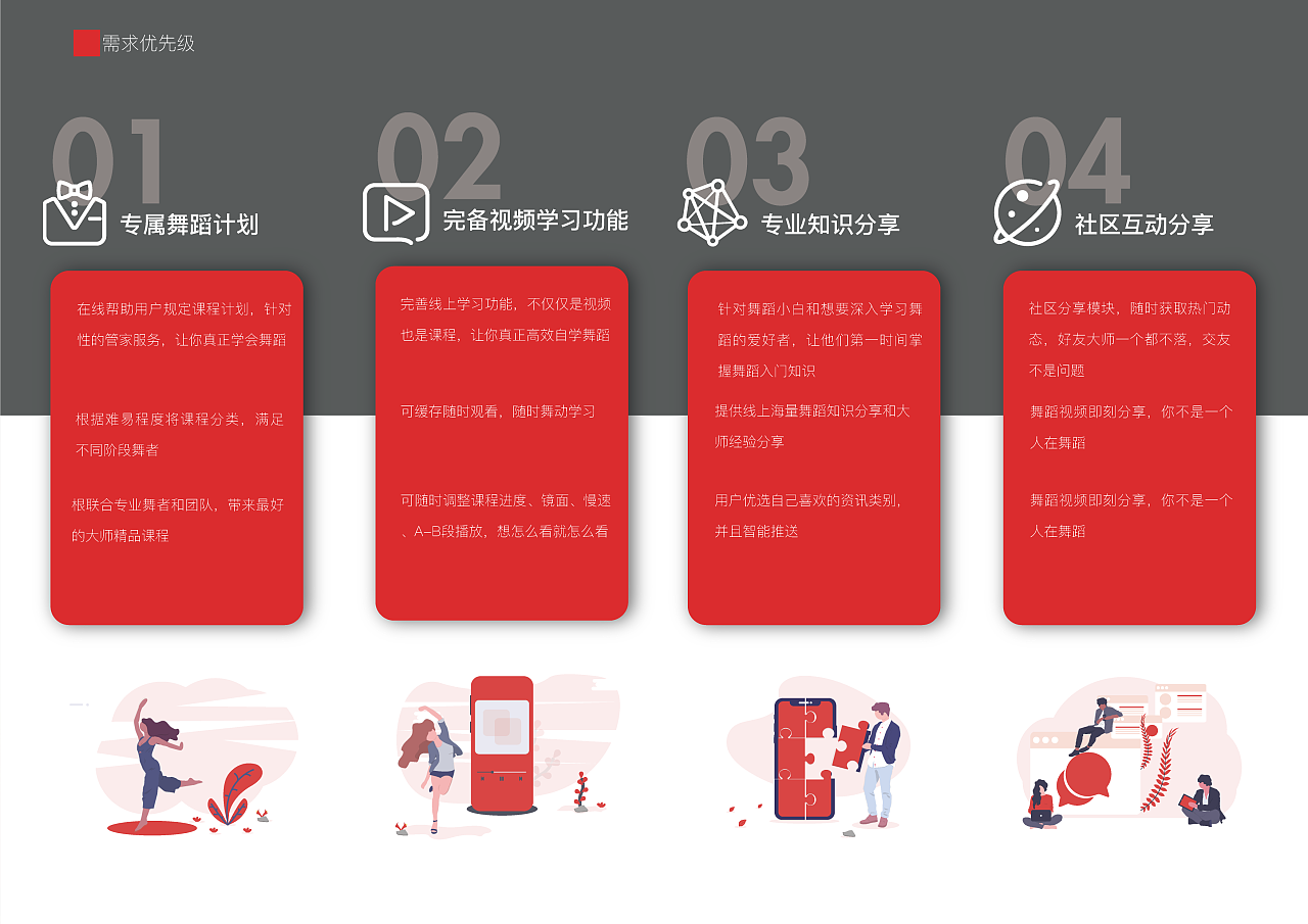 结婚时男方家需要准备什么_网页点赞_小玛电动车遥控器怎么换电池