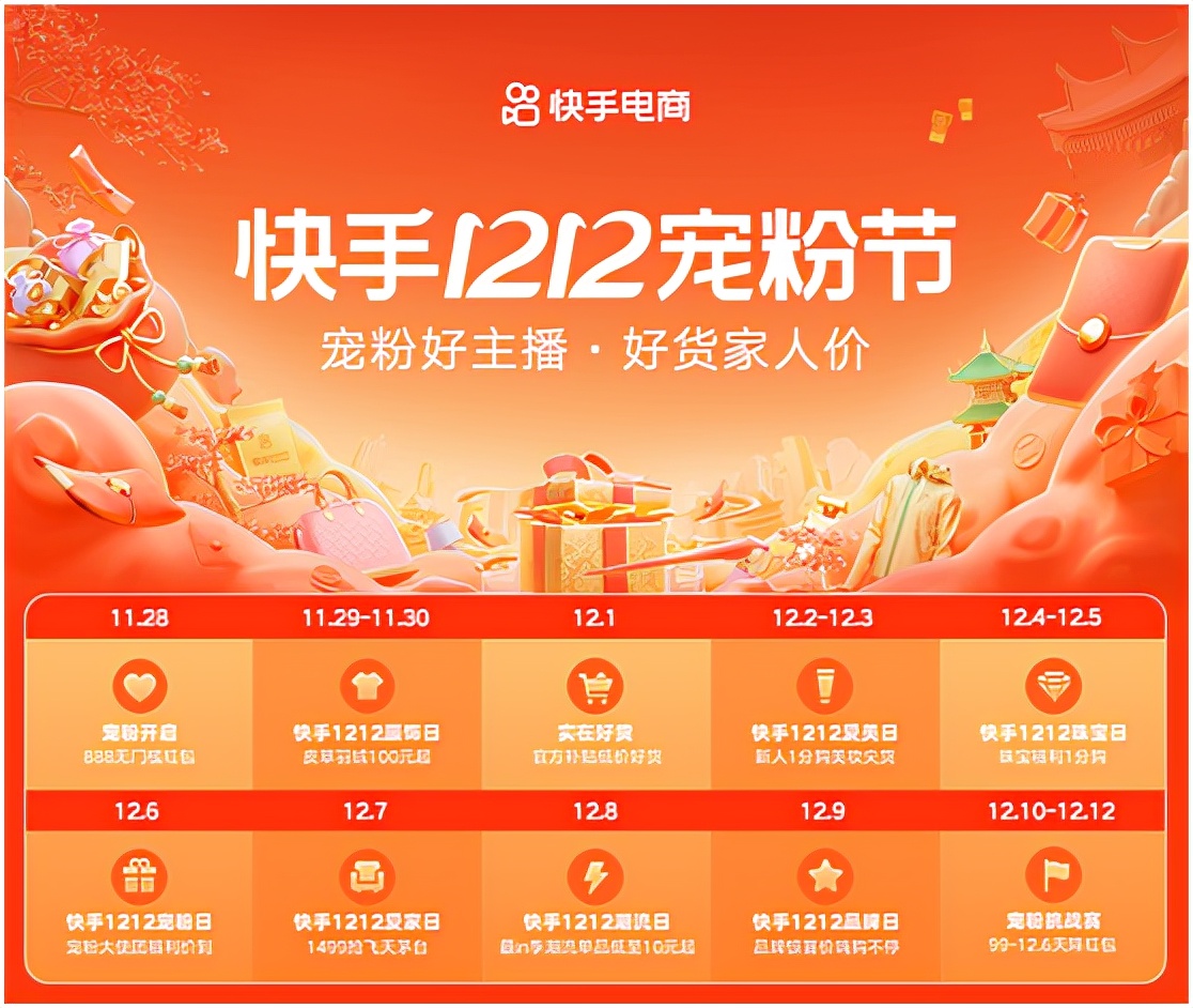 快手点赞1元100个赞平台 - 秒到便宜,空间免费一次_qq空间平台秒赞_免费获取快手赞的网站