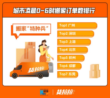 ks业务低价自助下单网站_低价自助下单-您值得信赖_业务自助下单网址