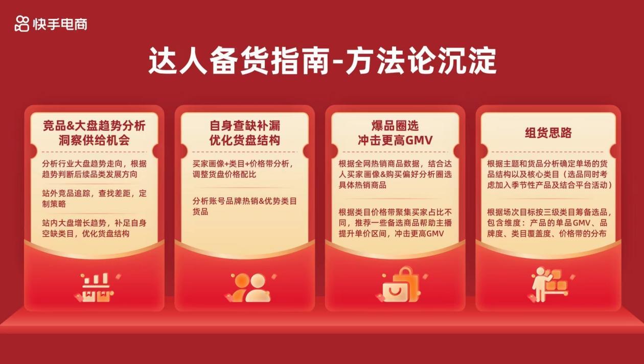 热门快手作品发布在哪里_快手几点发作品热门_快手发作品热门能挣钱吗