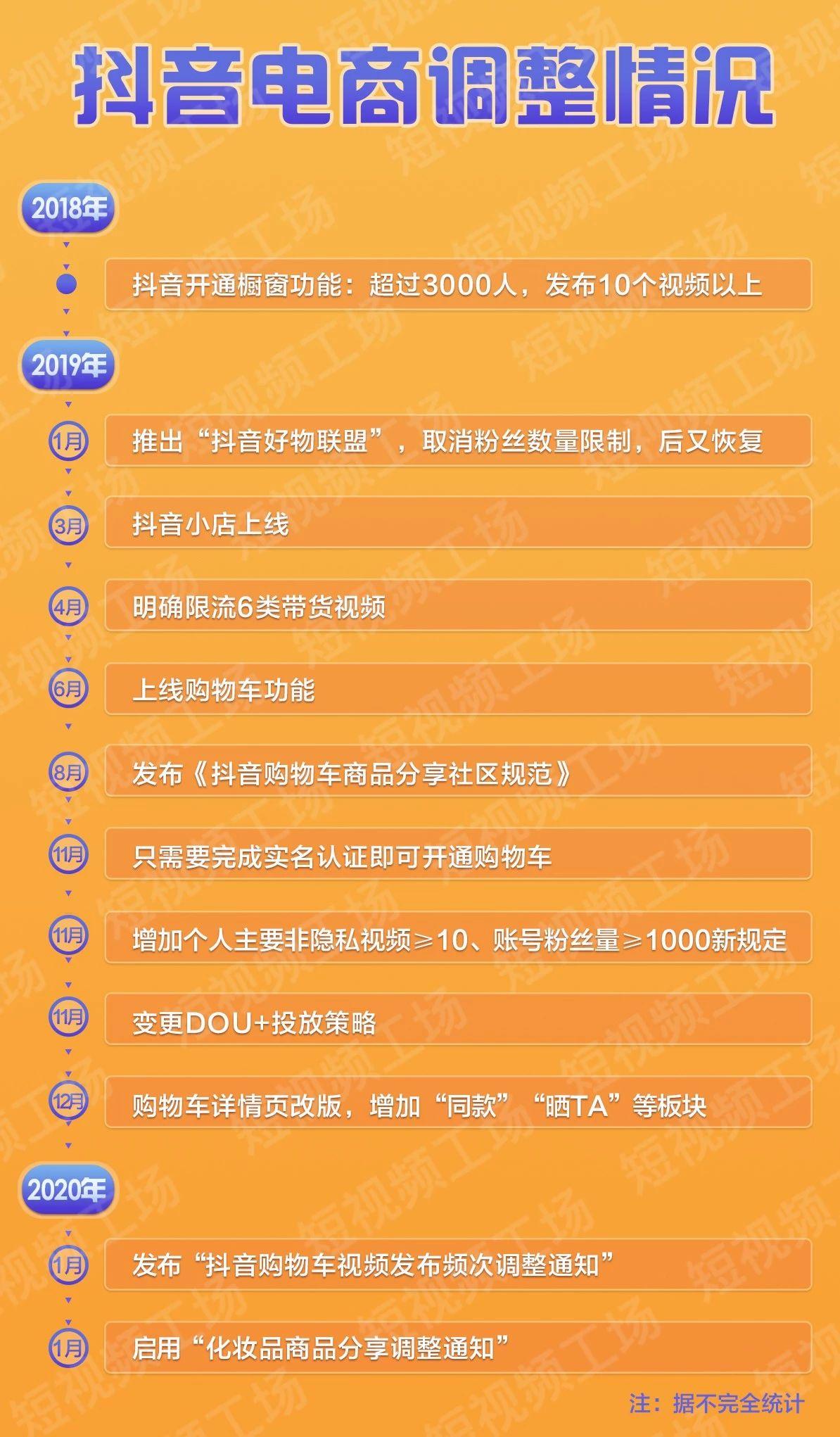 九天社区自助下单平台_快手点赞自助平台下单网站_熊猫社区自助下单平台