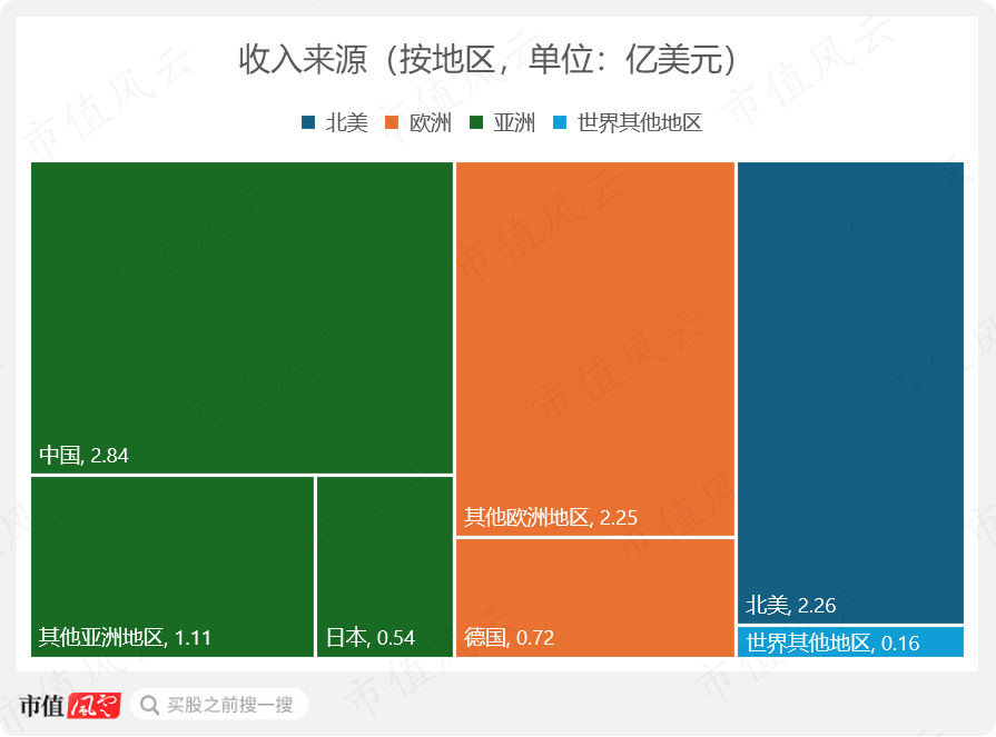 24小时全网最低价业务平台_低价小时业务平台网站有哪些_小超低价业务