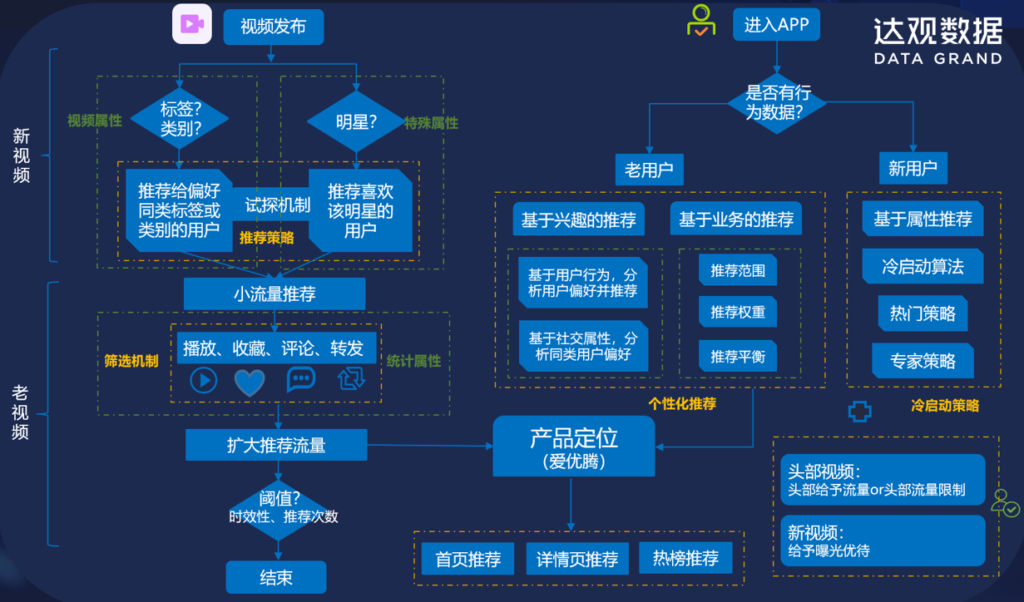 快手点赞员有真的吗_快手点赞有钱挣吗_快手埋点赞的平台