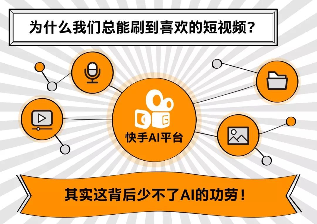 快手上热门的时间_快手容易上热门时间点_快手时候时间段容易热门