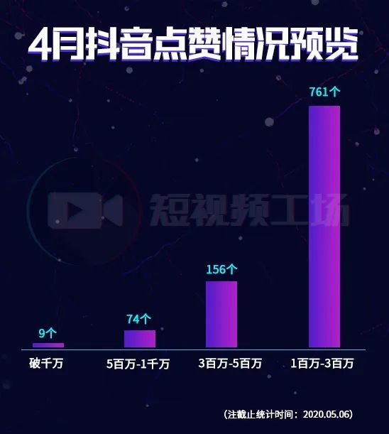 快手播放量怎么买_快手买播放量对账号有影响吗_快手买播放量有什么好处