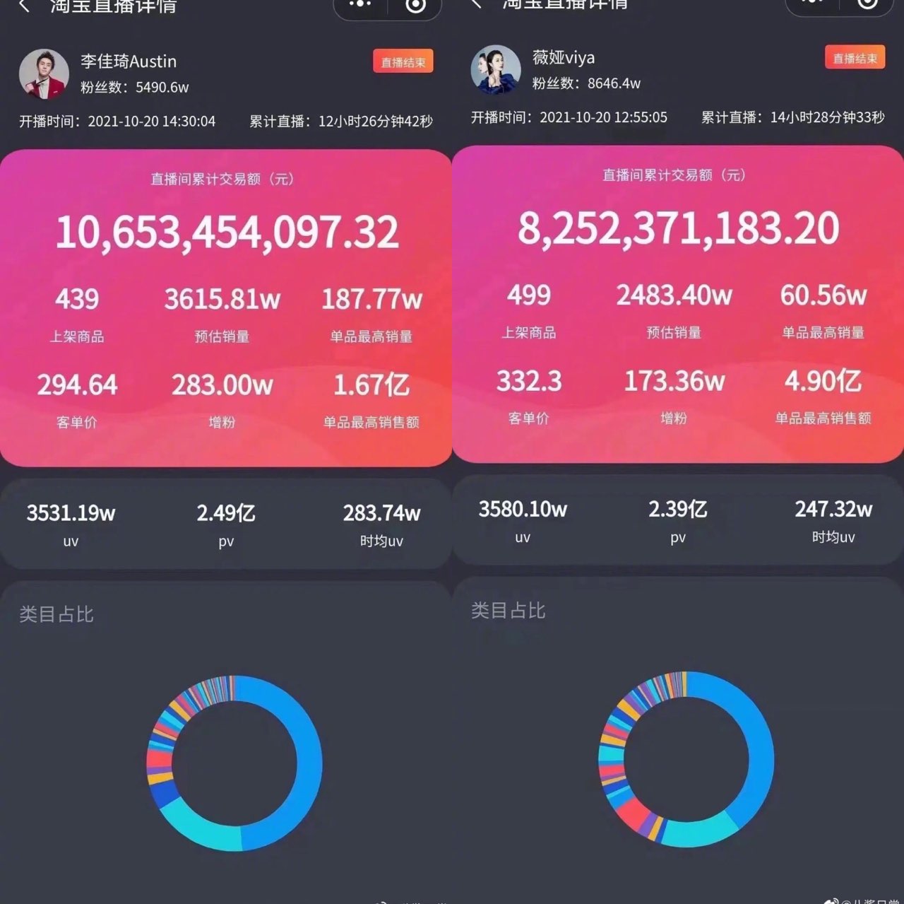 热门快手文案_gif快手热门_热门快手号
