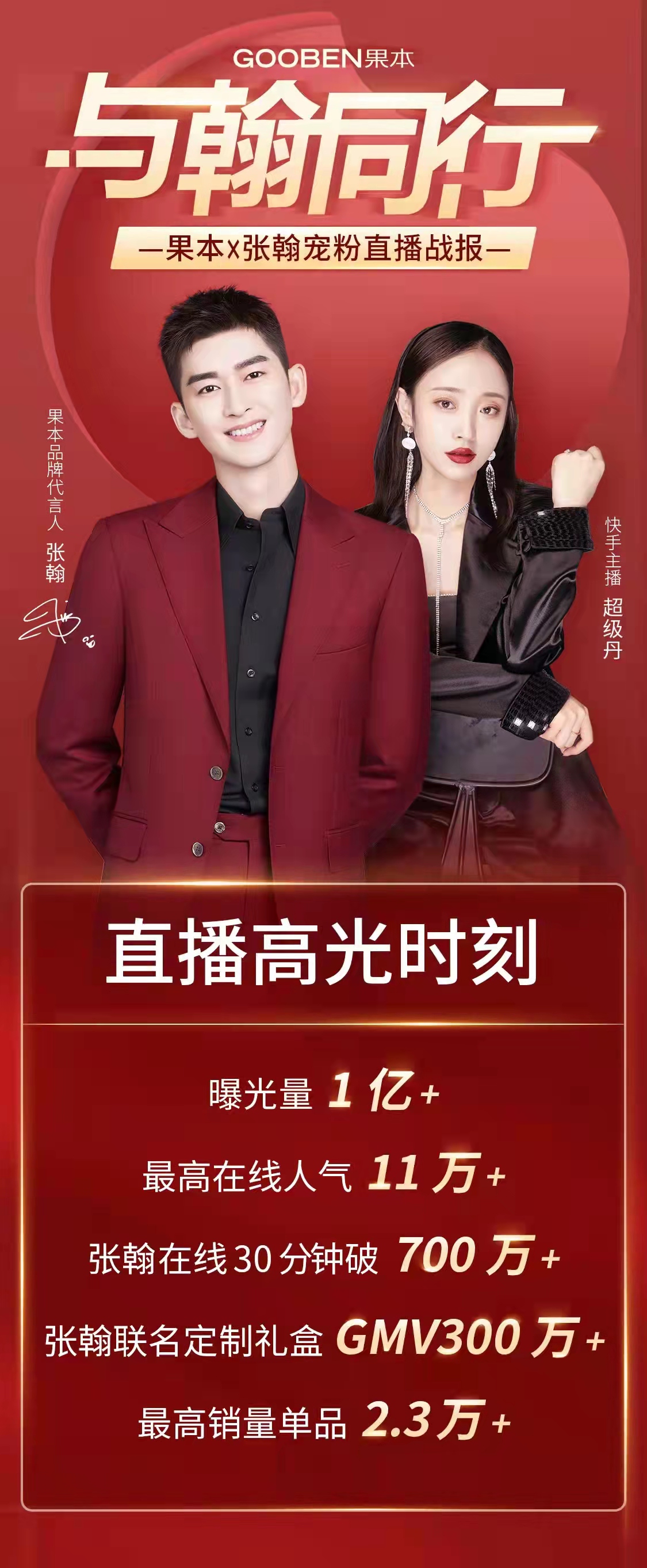热度快手购买网站有哪些_热度快手购买网站是真的吗_快手热度购买网站