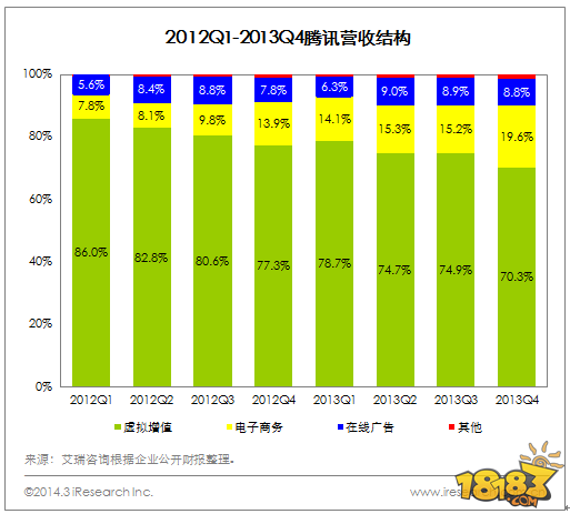 播放量100万收益多少_播放量收益有哪些平台_一元一万播放量