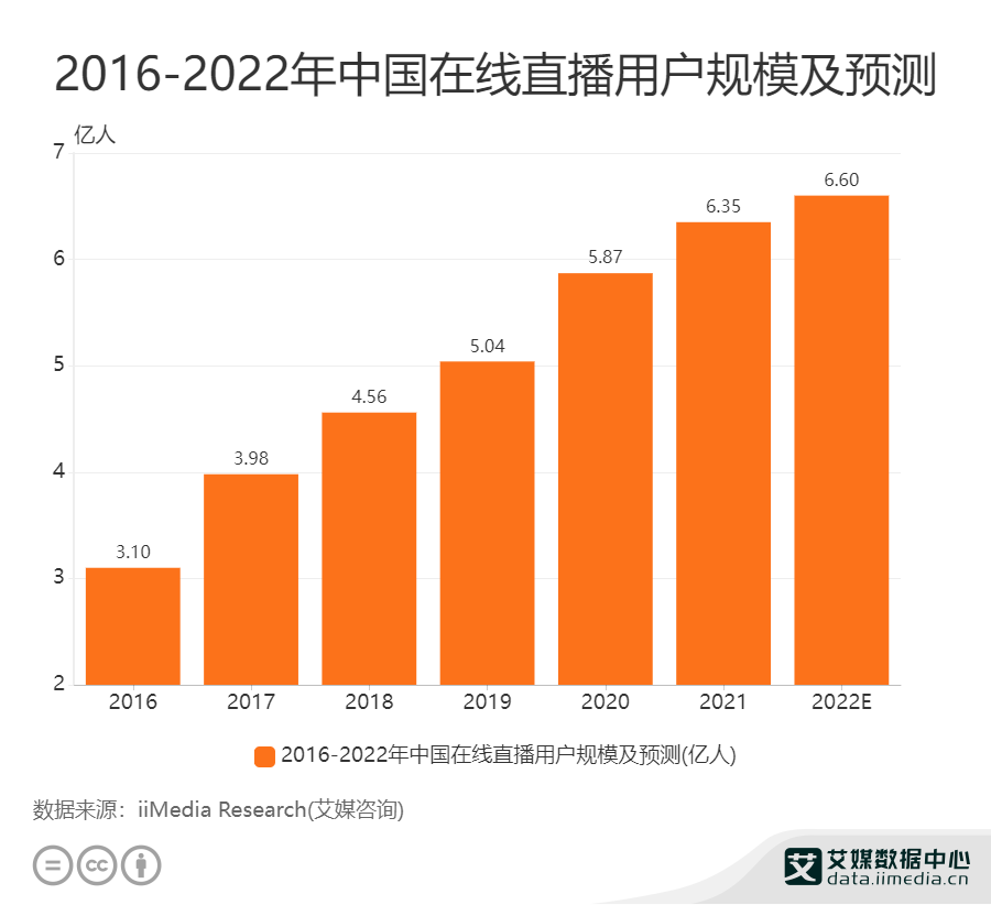 整理房间日记200_结婚时男方家需要准备什么_网页点赞