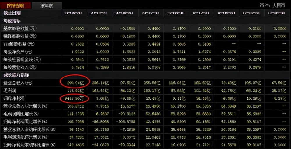 0.1元一万播放量_0.01元播放量_播放量算钱吗