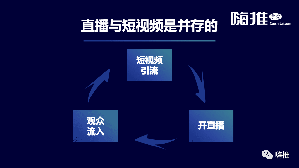 各大网站播放量价格_播放量神器_卖播放量的网址