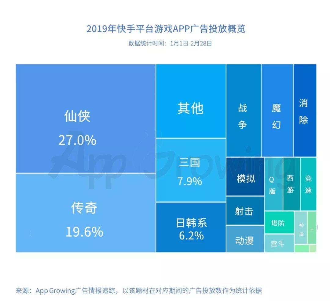 快手点赞能上热门吗_快手多少赞能上热门_快手赞多可以上热门吗