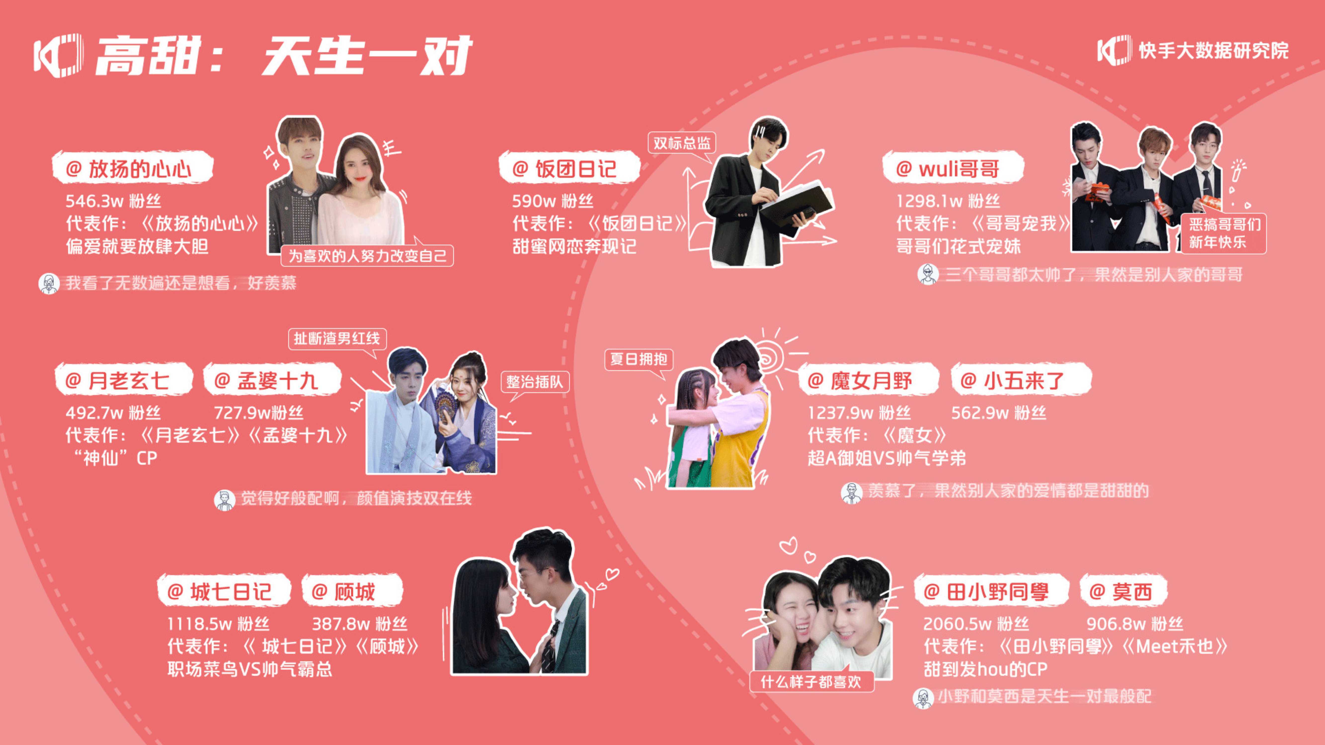 购买快手播放量wz_快手播放量下单平台_快手买播放量的