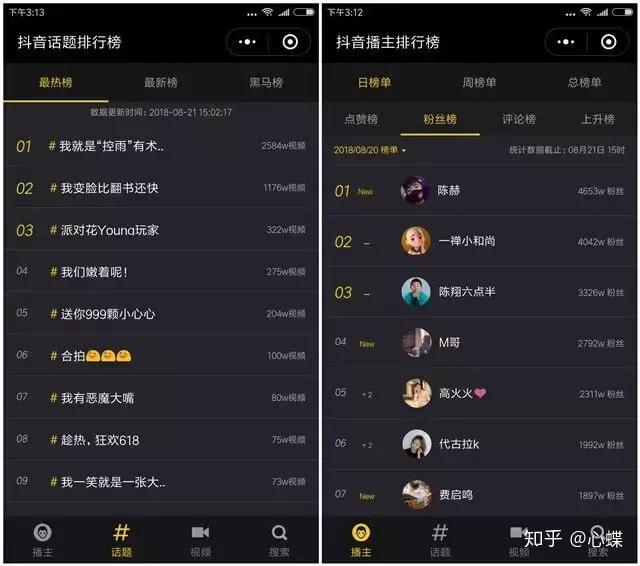 一元一万播放量_播放量是什么意思_播放量多少才有收益