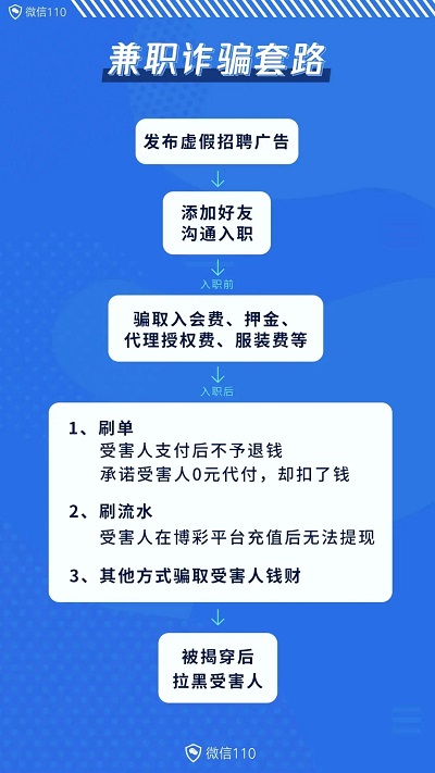 点赞关注网站_关注点赞app_点赞关注平台排行榜