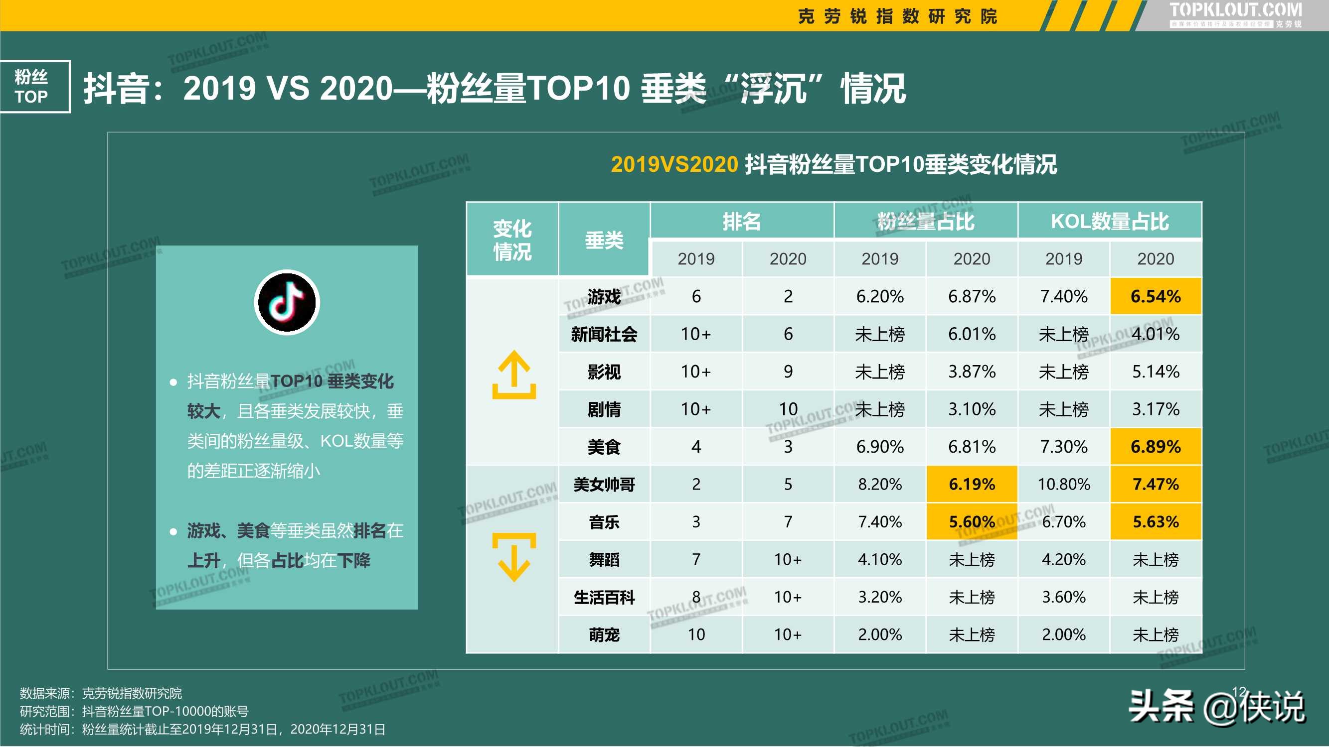 快手播放量下单平台_快手购买播放量的软件_购买快手播放量wz