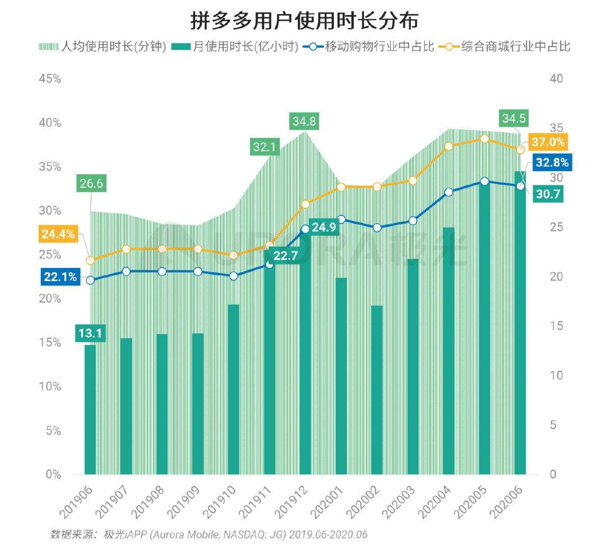 快手播放量平台_快手播放量能挣钱_快手播放量官方给钱吗