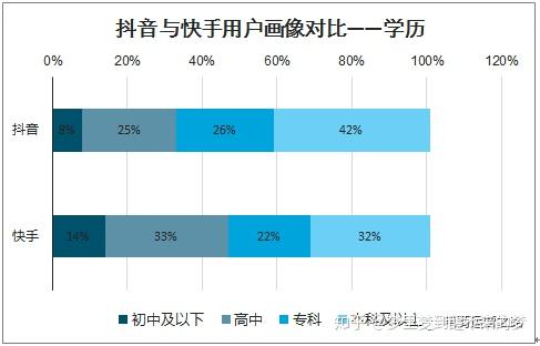 快手买播放量能上热门吗_快手播放量怎么买_快手买播放量对账号有影响吗