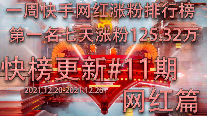 快手热门视频排行榜_最热门的快手视频_快手热播排行榜