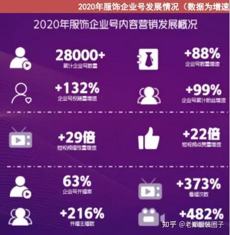 快手发作品容易上热门_发快手上热门能赚钱吗_快手几点发容易上热门