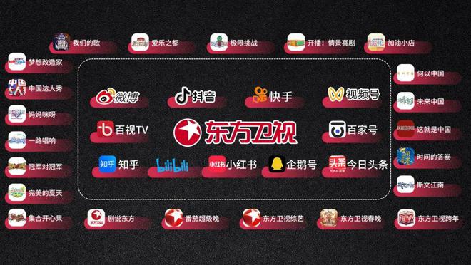 gif快手热门歌曲_热门快手歌曲_2020快手bgm