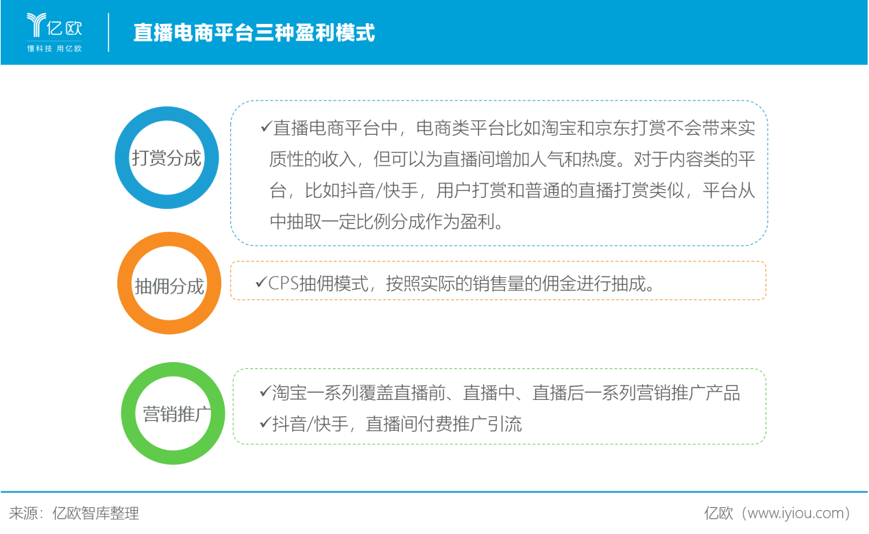 低价快手业务网站网址是什么_全网最低价快手业务网站_超低价快手业务平台