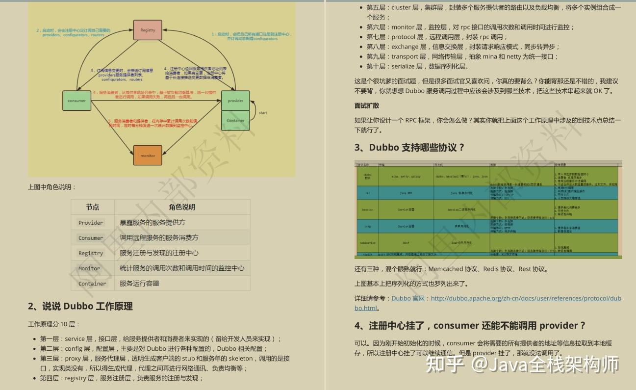 快手的热门到底根据什么计算_快手热门计算公式_快手热门算法
