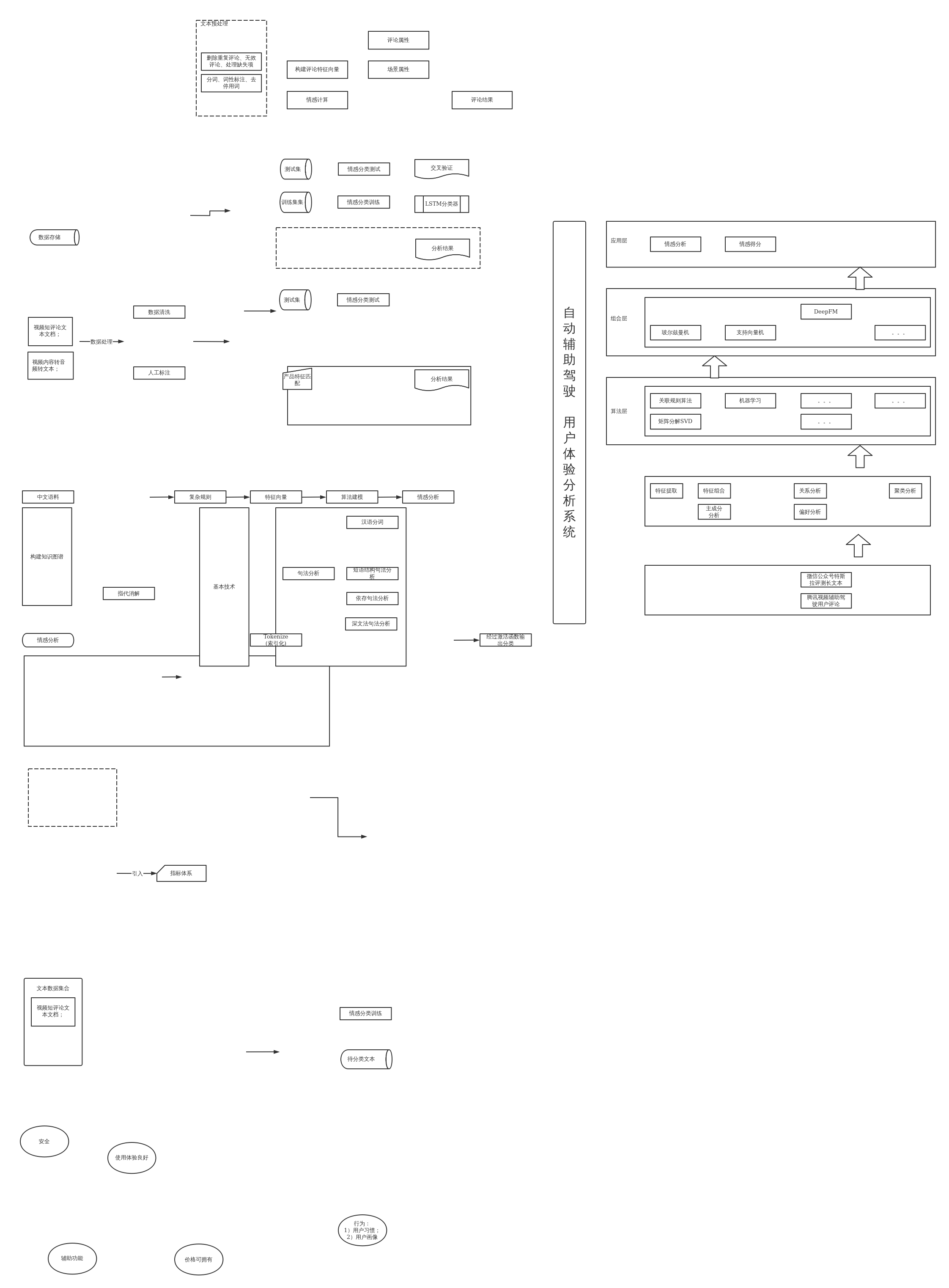 快手热门算法机制_快手热门算法_快手热门计算公式