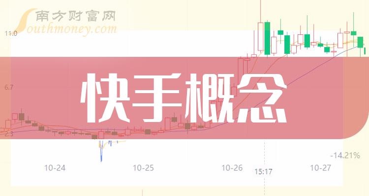 快手热门算法_快手的热门到底根据什么计算_快手热门计算公式