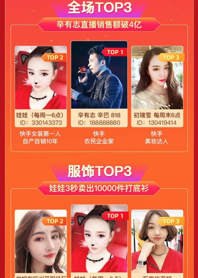 购买快手播放量和双击的网站_快手购买播放量的网站_买快手播放量的网址
