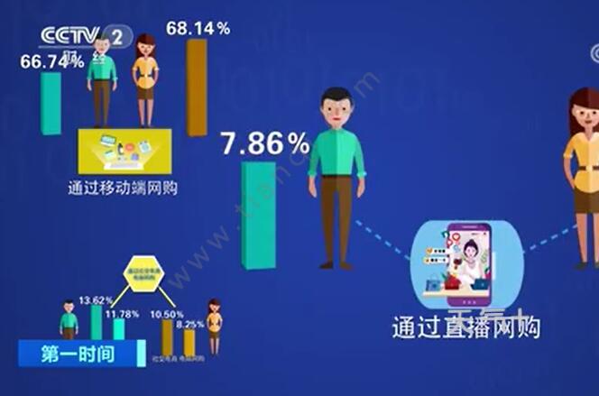 快手容易上热门时间点_快手时候时间段容易热门_快手上热门的时间