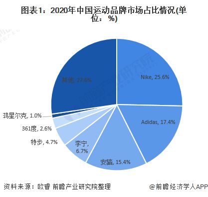 0.1元一万播放量_播放量钱_播放量vv