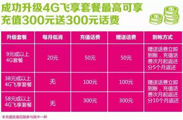 每日领赞1000到2000_每天免费赞_每日领100赞网站