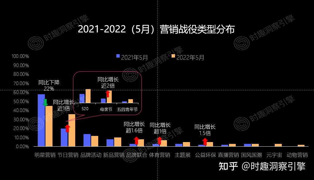 快手播放量下单平台_快手买播放量的_购买快手播放量wz