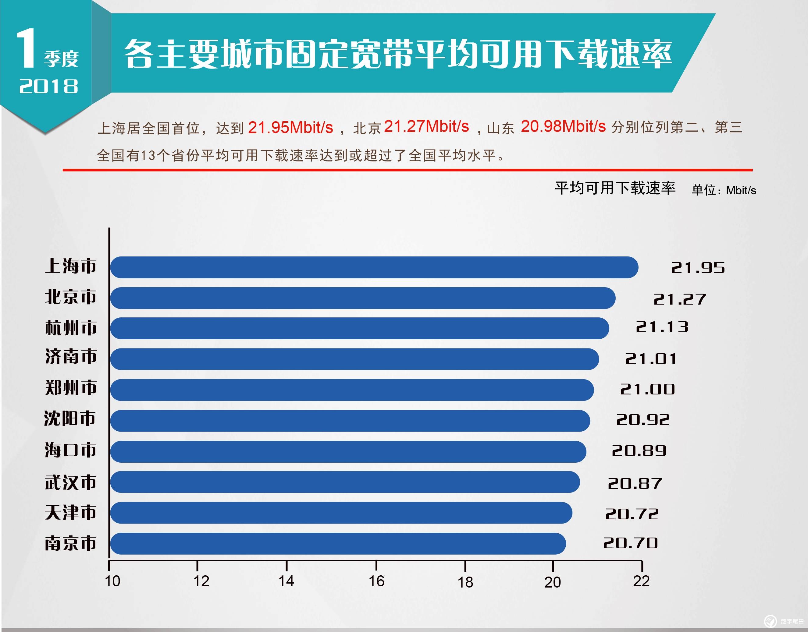 哪些网站播放量算钱_播放量钱_卖播放量的网址