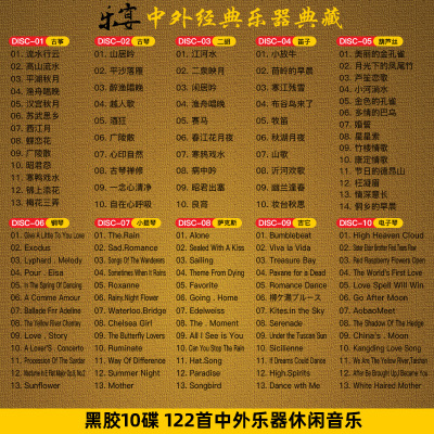 有播放量就有收益的网站_哪些网站播放量算钱_卖播放量的网站