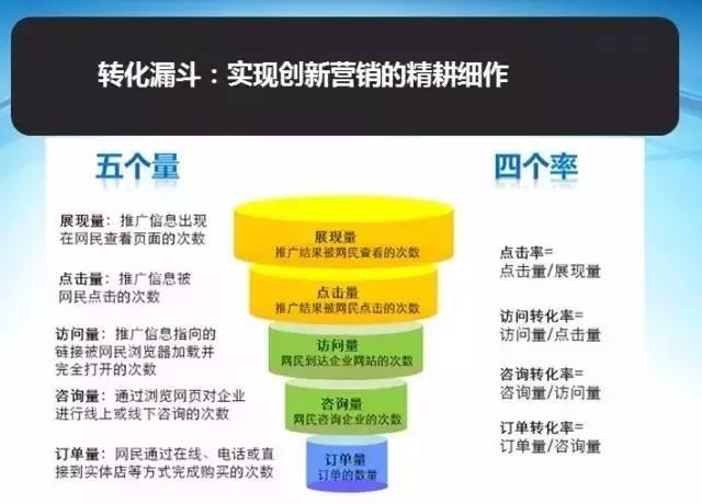 快手发作品容易上热门_快手发作品上热门有什么好处_几点发快手容易热门