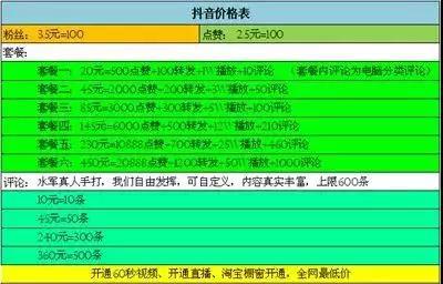 抖音24小时自助点赞下单_抖音24小时自助点赞下单_抖音24小时自助点赞下单