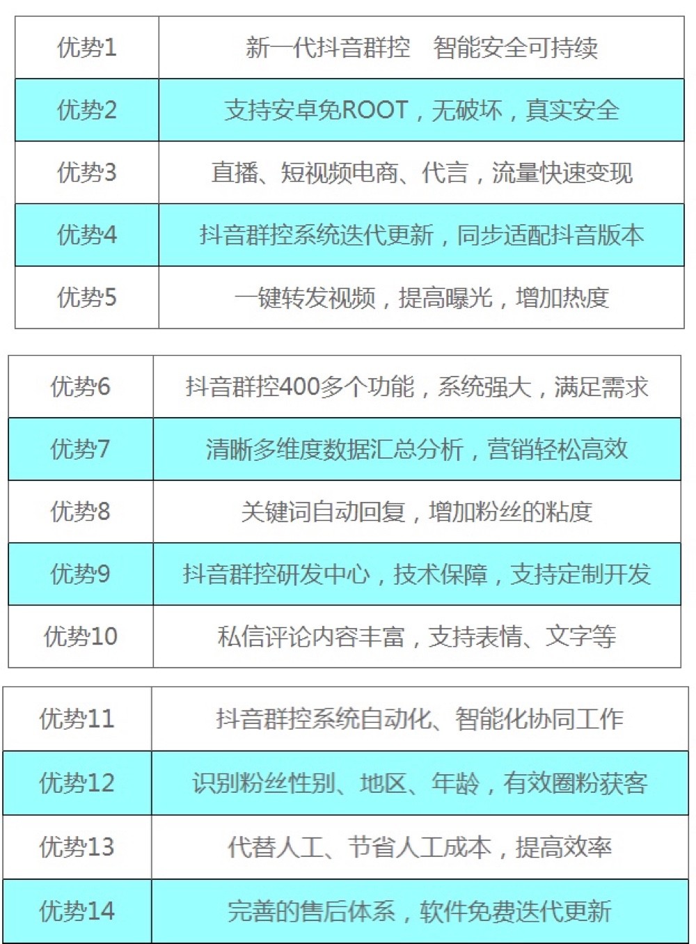 快手里赞的视频怎么删除_删视频赞快手里面会显示吗_快手里面赞视频怎么删