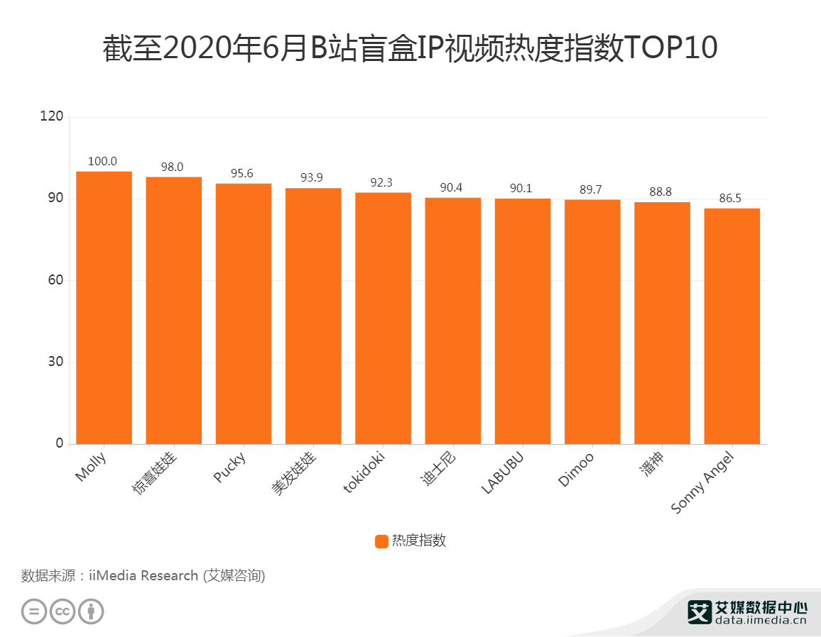 热门快手条件有哪些_快手热门条件_快手热门的条件