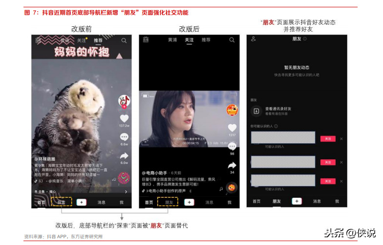 快手上怎么给人点赞_快手点赞人员_快手赞了别人能看到吗
