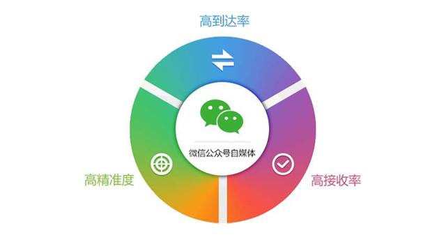 老热门快手容易号被盗吗_快手老号容易热门吗_快手很容易热门吗