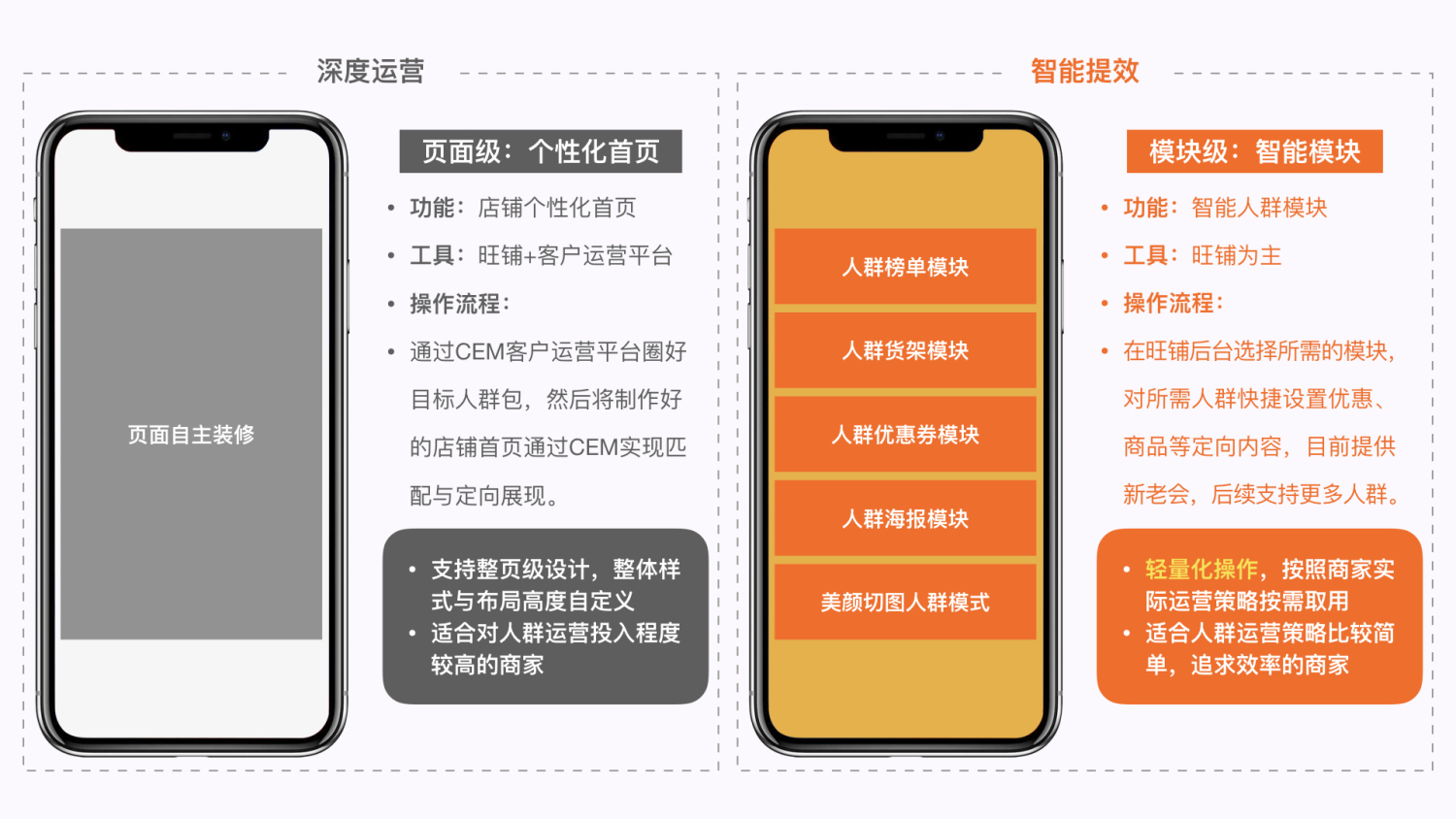 快手上热门的数据是怎么计算_快手的热门到底根据什么计算_快手热门算法