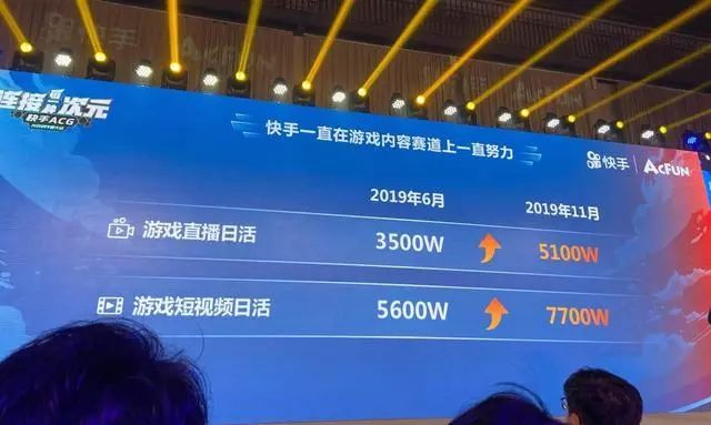 快手在线播放量免费_快手免费播放量网站_快手播放量网站免费蚂蚁