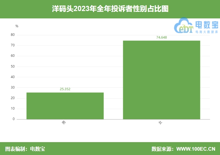 快手播放量下单平台_快手买播放量的_快手购买播放量的软件